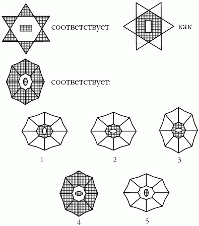 Suреrинтеллект. Интенсив-тренинг для повышения IQ _81.png