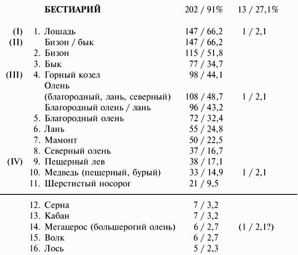 Современная научная картина мира i_021.png