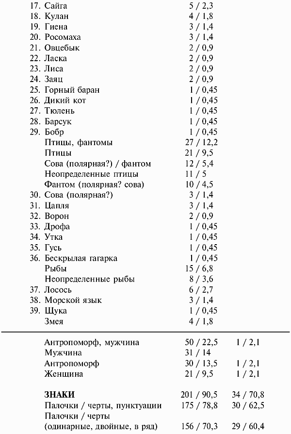 Современная научная картина мира i_022.png