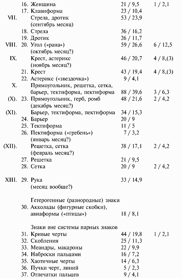 Современная научная картина мира i_024.png