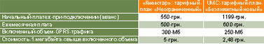 Журнал «Компьютерра» № 24 от 28 июня 2005 года _97953000.jpg