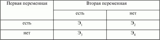 Экспериментальная психология: конспект лекций _08.jpg