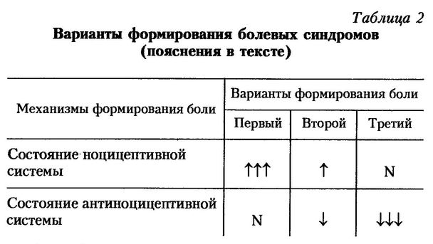 Гомеопатия для врачей общей практики i_003.jpg