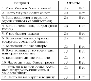 Заболевания желудка и кишечника. Лучшие рецепты народной медицины от А до Я i_006.png