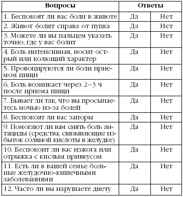 Заболевания желудка и кишечника. Лучшие рецепты народной медицины от А до Я i_009.png