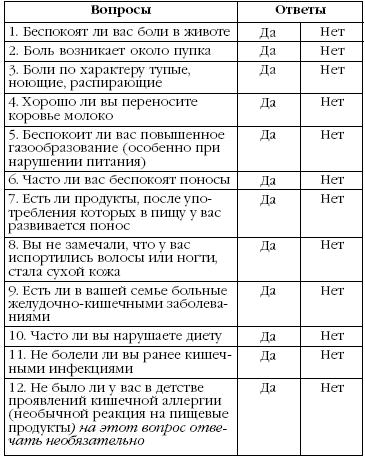 Заболевания желудка и кишечника. Лучшие рецепты народной медицины от А до Я i_010.png