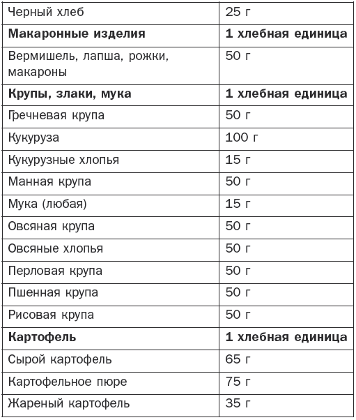 Справочник фельдшера i_009.png