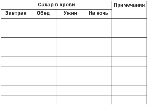 Справочник фельдшера i_014.png