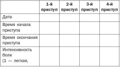 Справочник фельдшера i_016.png