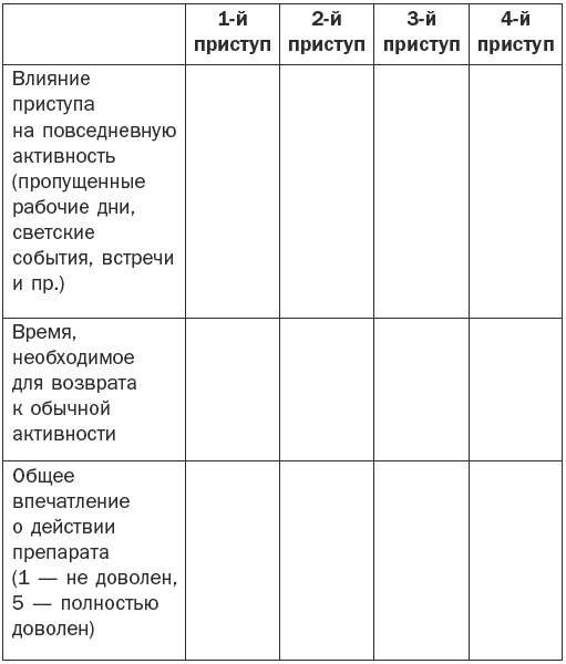 Справочник фельдшера i_018.png