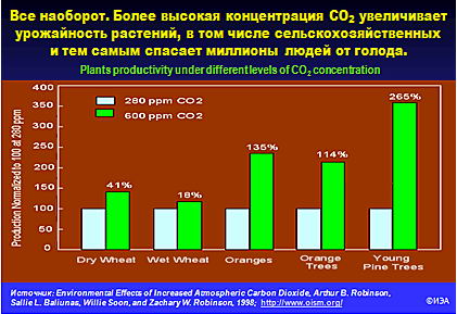 Климатократия id59786_i20e868e7c7