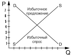 Шпаргалка по микроэкономике i_003.jpg