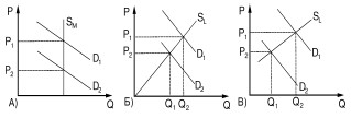 Шпаргалка по микроэкономике i_012.jpg