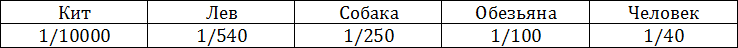 Лекции по общей психологии i_003.png