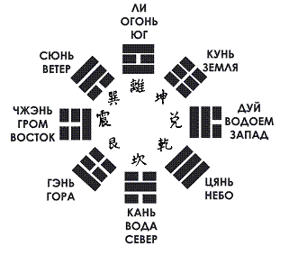 Утраченная цивилизация: в поисках потерянного человечества pic_2.png