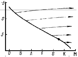 Мыслящая Вселенная doc2fb_image_03000012.jpg