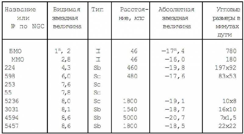 Мыслящая Вселенная doc2fb_image_03000029.jpg