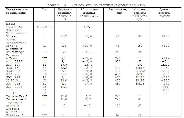 Мыслящая Вселенная doc2fb_image_0300002C.jpg