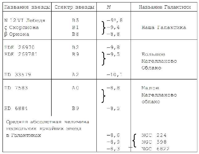 Мыслящая Вселенная doc2fb_image_0300002F.jpg