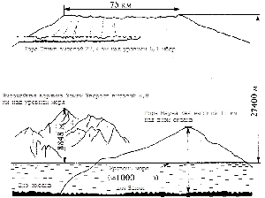 Мыслящая Вселенная doc2fb_image_03000071.jpg