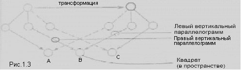 Фреймы для представления знаний ia62bf67d4d