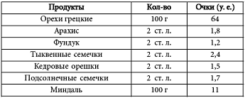 Ежедневник. Кремлевская диета pic_104.png