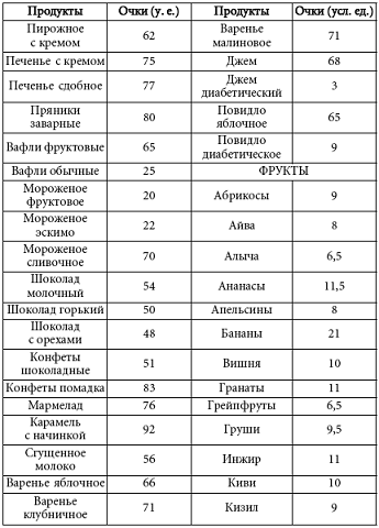 Ежедневник. Кремлевская диета pic_111.png