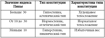 Ежедневник. Кремлевская диета pic_62.png