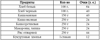 Ежедневник. Кремлевская диета pic_93.png