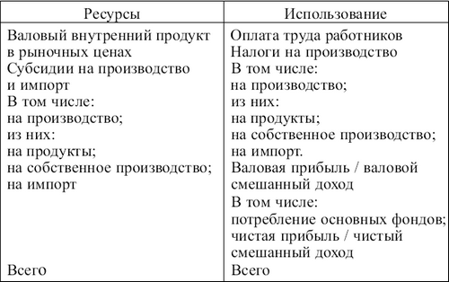 Статистика: конспект лекций i_083.png