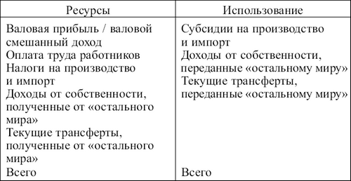 Статистика: конспект лекций i_084.png