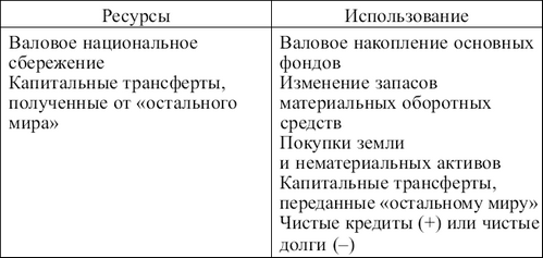 Статистика: конспект лекций i_086.png