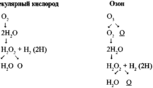 Диабет. Мифы и реальность i_010.png