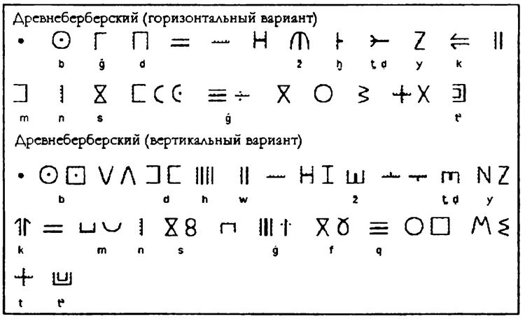 Загадки антропологии. i_035.jpg