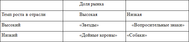 Майкл Портер i_001.png