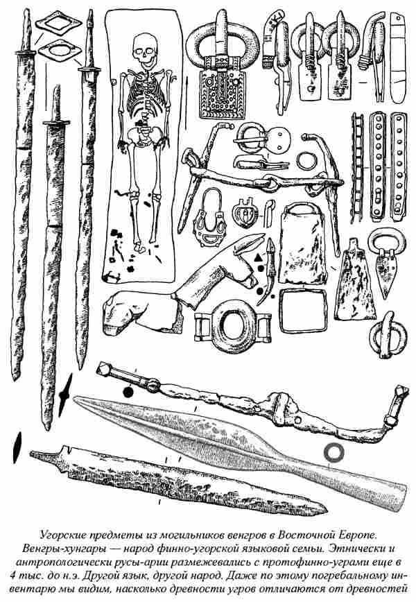 Могильник состоит из. Гунны археология. Вооружение гуннов. Оружие и доспехи гуннов.