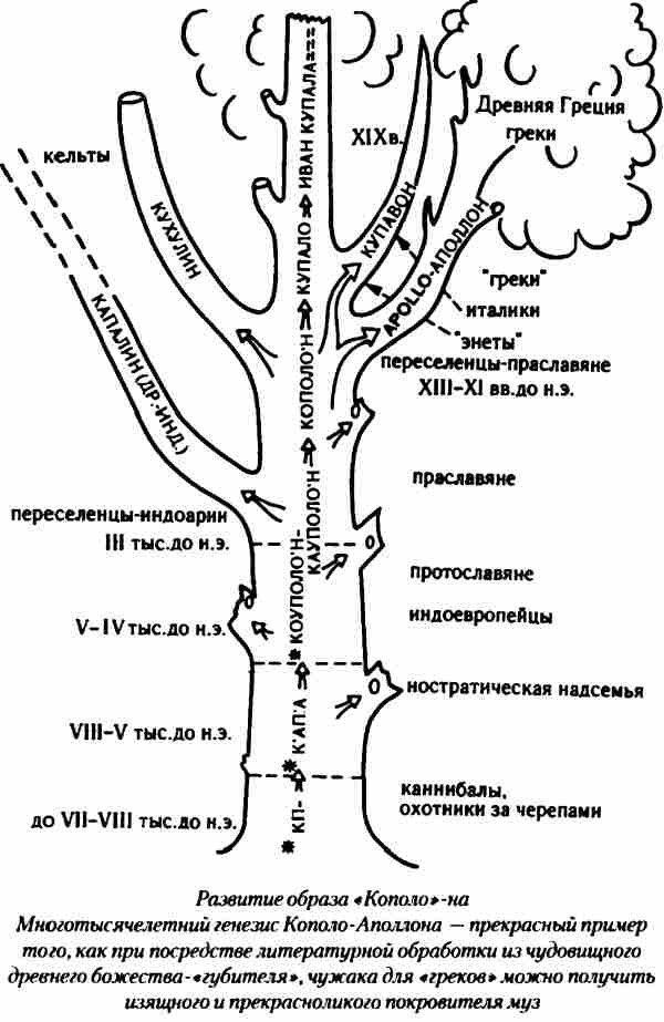 Тайны древних русов i_010.jpg