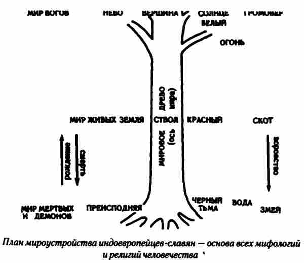 Тайны древних русов i_011.jpg