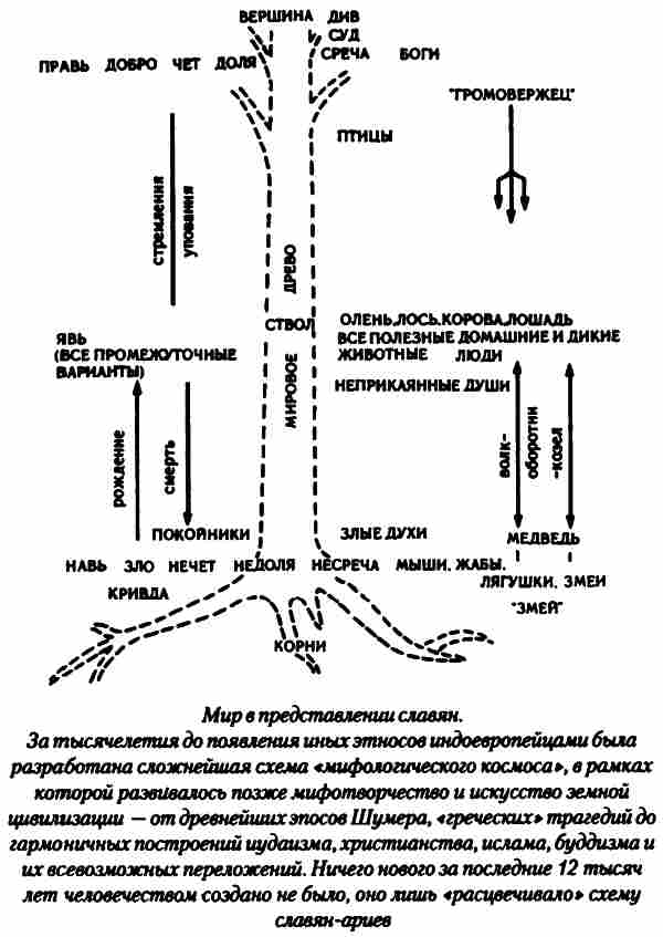 Тайны древних русов i_013.jpg