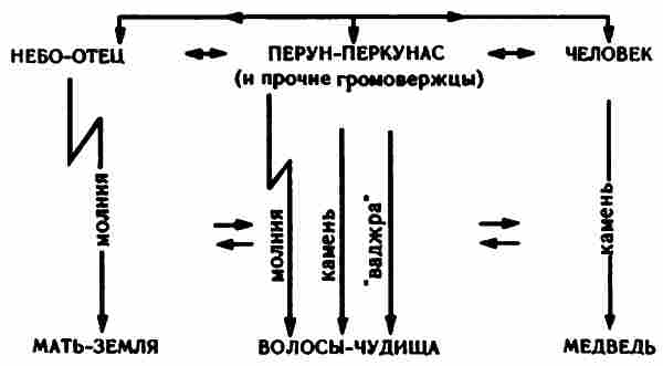 Тайны древних русов i_019.jpg