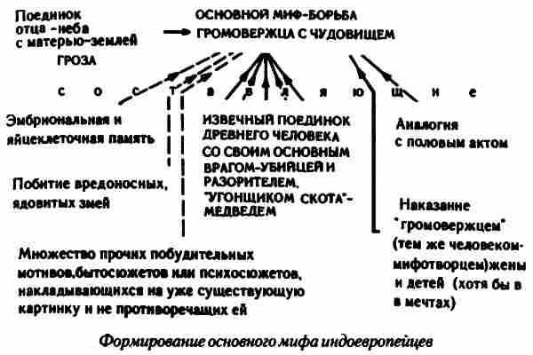 Тайны древних русов i_021.jpg