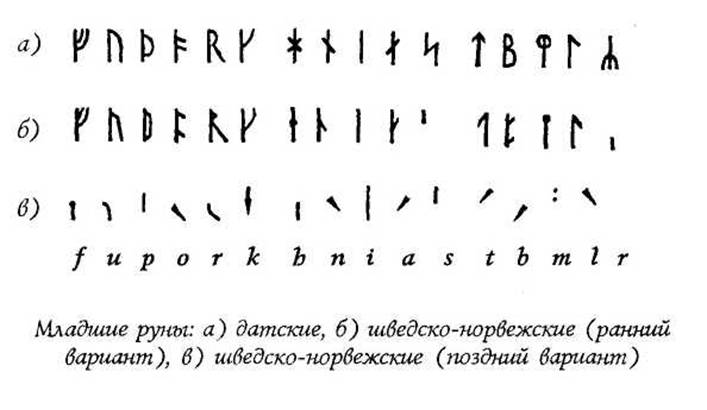 Практический курс рунического искусства Any2FbImgLoader37