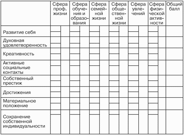 Модели управления персоналом i_054.png