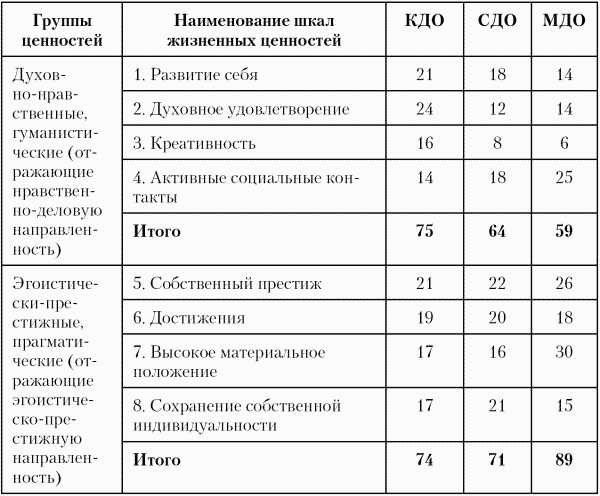 Модели управления персоналом i_056.png