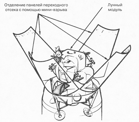 Как NASA показало Америке Луну i_002.jpg