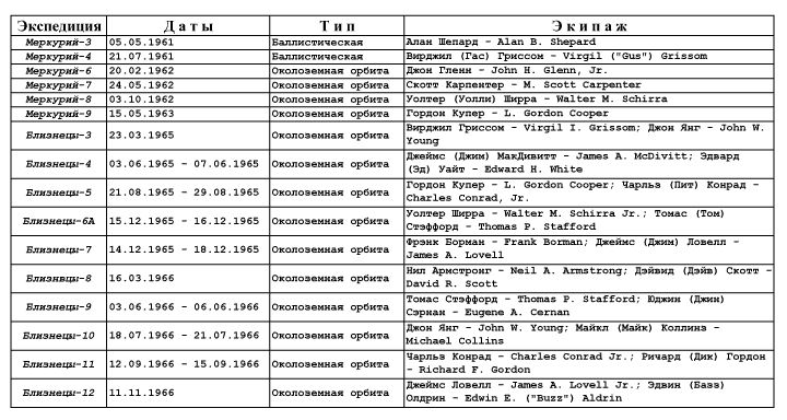 Как NASA показало Америке Луну i_004.jpg