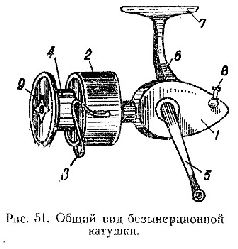 Спортивная ловля рыбы pic_125.jpg