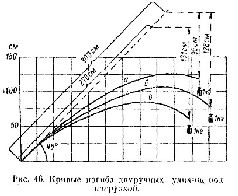 Спортивная ловля рыбы pic_133.jpg