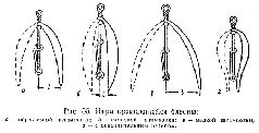 Спортивная ловля рыбы pic_137.jpg