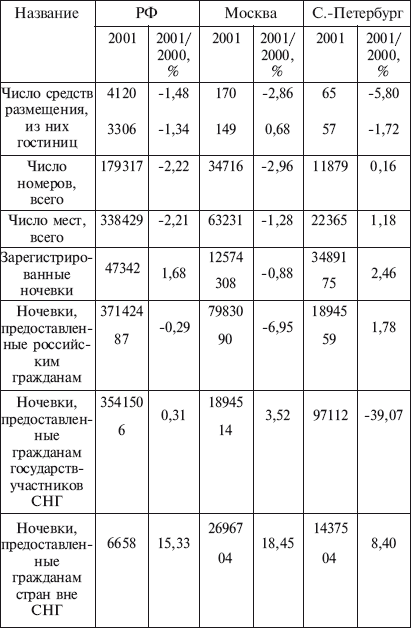 География туризма i_040.jpg